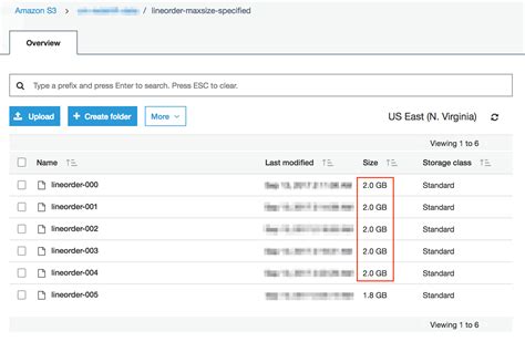 redshift unload